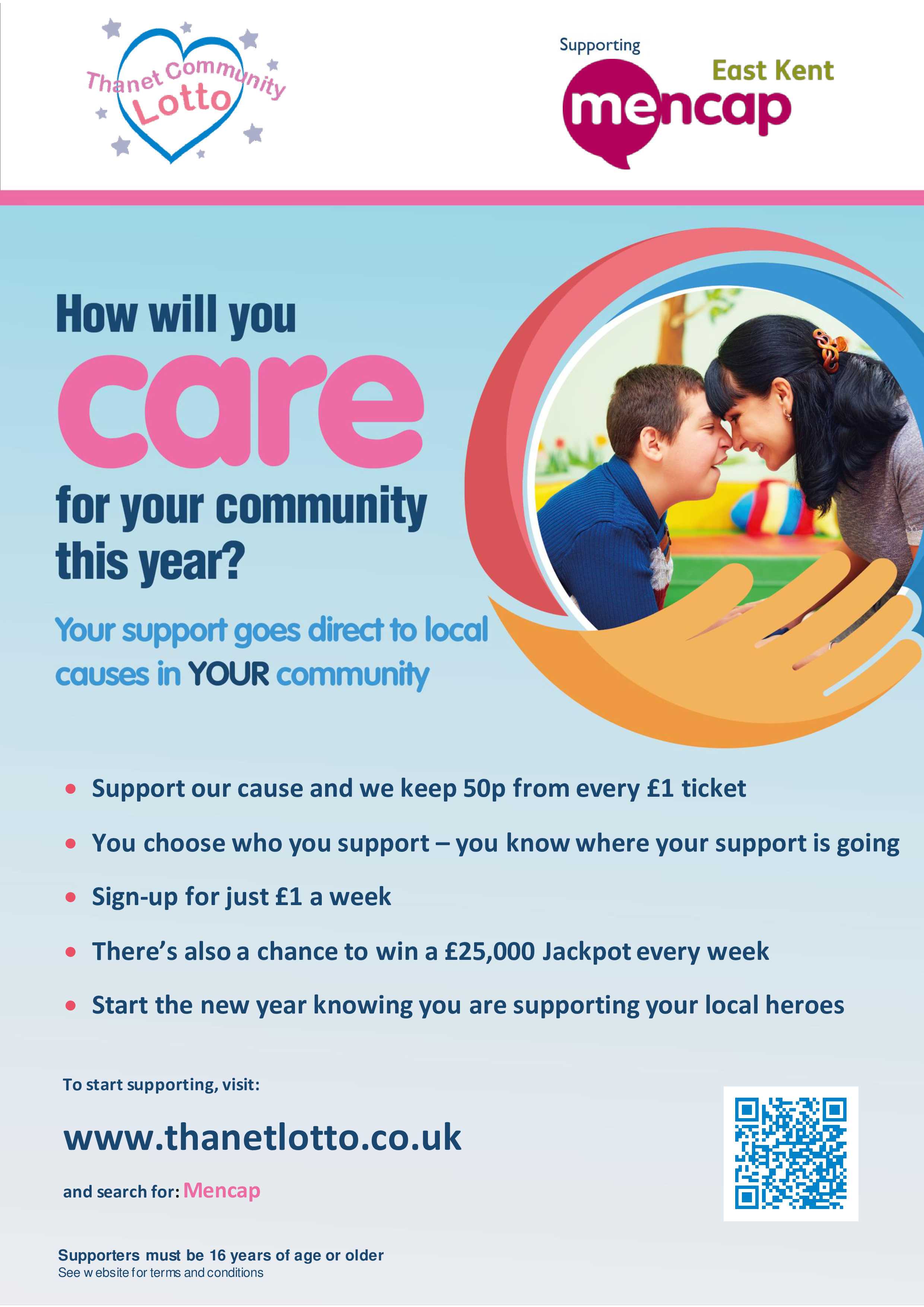 Thanet Community Lotto